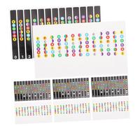 ERINGOGO 8pcs Guitar Fretboard Stickers Pvc Note Stickers for Beginners, Clearly Shows Name and Tone, Easy to Remove, for Guitar Practice and Learning