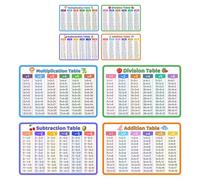 ERINGOGO 8pcs Multiplication Flash Cards: Large Math Times Table Flashcards Chart, Educational Addition Subtraction Division Game for Kids Classroom Home