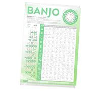 ERINGOGO Banjo Chord Chart Poster for Beginners Essential Practice Guide Diagrams Comprehensive Banjo Finger Charts for Learning and Teaching