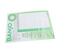ERINGOGO Banjo Chord Poster for Beginners Portable Coated Chart for Easy Fingering Practice and Learning Professional Banjo Chord Chart Family and Friends