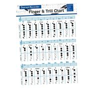 ERINGOGO Bass Recorder Fingering Chart 8-hole Vertical Flute Chord Practice Poster for Beginner Students Clarinet Training Guide Music Learning