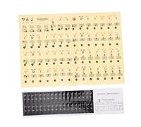 ERINGOGO Colored Introductory Piano Keyboard Stickers for Beginners Thin Durable Decals Without Residue Easy Peel Piano Sticker Ornament for Keys Electronic and Acoustic Keyboards