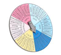 ERINGOGO Emotional Expression Brooch Vintage Feeling Wheel Pin Social Mood Spinner Interactive Design Mental Health Accessory for Anxiety Relief Unique Friends