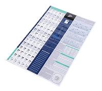 ERINGOGO Guitar Chord and Scale Reference Chart Durable Educational Poster for Beginners Thick Printed Diagrams Practical Music Theory Guide for Players and Classroom Use
