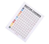 ERINGOGO Guitar Chord Chart Poster Music Learning Guide for Beginners Fretboard Reference Printing for Mastering Chords and Scales