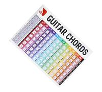 ERINGOGO Guitar Chord Practice Chart for Beginners and Durable Coated Wall Chord Poster with Diagrams Easy to Understand Guitar Wall Chart Reference for Self Learning