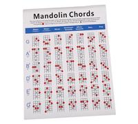 ERINGOGO Mandolin Chord Chart Large Coated Paper Training Guide Lightweight Portable Exercise Diagram for Beginners Quick Fingering Reference