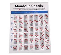 ERINGOGO Mandolin Exercise Diagram Plate Paper Chord Chart s Essential Training Tool for Beginners