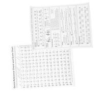 ERINGOGO Practice Harp Chord Chart Coated Paper Poster for Beginners Clear Instructional Harp Chord Diagram with Easy Finger Positions Music Theory Reference for Students and Professionals