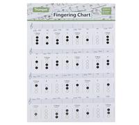 ERINGOGO Trumpet Chords Chart for Beginners, Trumpet Poster, Pocket Guitar Chord Practice Tool, Coated Paper Fingering Guide Reference Chart
