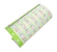 ERINGOGO Ukulele Chord Chart Poster with Note Guide for Beginners, Music Chords Learning Sticker Wall Poster, Ukulele Practice and Theory Reference for Students