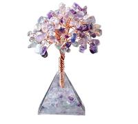 Erliway Colorful Fluorite Crystal Tree, 3.94" Crystal Trees of Life with Pyramid Base, Natural Gemstone Bonsai Tree for Women, Healing Crystals Money Trees for Housewarming Energy Wealth Office Decor