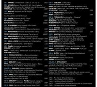 Ernest Ansermet - Ernest Ansermet - The Mono Years