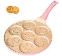 Erreke Nonstick Pancake Pan, Faces Design, Induction, Crêpe Pan, Even Heat