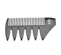 - Error - Conversion Failed: API Request Error: 403 Client Error: Fo... - 确定 - (Black)