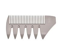 - Error - Conversion Failed: API Request Error: 403 Client Error: Fo... - 确定 - (Gold)