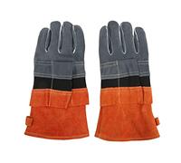 - Error - Conversion Failed: API Request Error: 403 Client Error: Fo... - 确定 - (Orange)