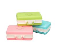 - Error - Conversion Failed: API Request Error: 403 Client Error: Fo... - 确定 -