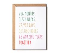 EruditeGifts 63Rd Anniversary Card - Funny 63 Years Wedding Anniversary Card - Funny Wedding Anniversary Card - 63Rd Anniversary Card For Him Her