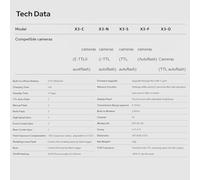 ERYUE X3S Wireless Flash Trigger Compact OLED Touchscreen Multi Flash Modes for Cameras Photography Gear for Outdoor (#2)