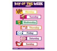 ESCAPER Days of the W hart for Kids learning (11.5 x 17.5 inches), Kids leaning charts for Wall Hanging, Days of W hart for Kids