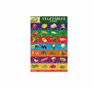 ESCAPER Vegetables Chart for Kids learning - Perfect for Homeschooling, Kindergarten and Nursery Students (11.5 x 17.5 inches), kids chart for 2 to 5 years, Classroom Charts