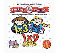 Escuelita De Mama Gallina - Multiplication Tables