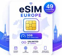 eSIM Europe - 3GB High-Speed, Then Unlimited Data at 128kbps (valid for 30 Days)