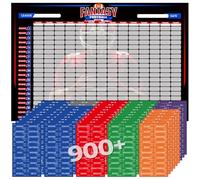 Esjay Fantasy Football Draft Board 2025-2026 Kit Extra Large, 900+ Label Stickers, Fantasy Draft Board 6ft x 4ft - 14 Teams 20 Rounds, 2025 Top and New Ones Included