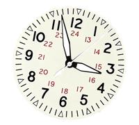 esmen UAE Watch Accessories NH35 NH36 NH38 Watch Dial 33.5mm Ultra-Thin Design, ETA 2824 PT5 ST Unmarked Watch Face Display Accessories(Silver)