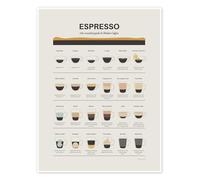 Espresso - An essential guide to Italian Coffee Poster 30 x 40 cm Beige Wall art Wall decor
