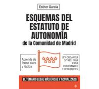Esquemas del Estatuto de Autonomía de la Comunidad de Madrid (Opositor en Marcha)