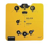 Essential Card Circle of Fifths Melody Tool for Musicians | Back to School Music Learning Tool | All-in-One Music Theory Aid with Clear eBook Download | Learn Chords, Progressions, Compositions