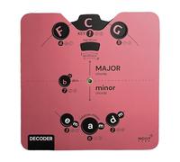 Essential Card Circle of Fifths Melody Tool for Musicians | Back to School Music Learning Tool | All-in-One Music Theory Aid with Clear eBook Download | Learn Chords, Progressions, Compositions