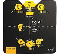 Essential Card Circle of Fifths Melody Tool for Musicians | Back to School Music Learning Tool | All-in-One Music Theory Aid with Clear eBook Download | Learn Chords, Progressions, Compositions