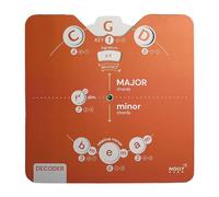 Essential Card Circle of Fifths Melody Tool for Musicians | Back to School Music Learning Tool | All-in-One Music Theory Aid with Clear eBook Download | Learn Chords, Progressions, Compositions