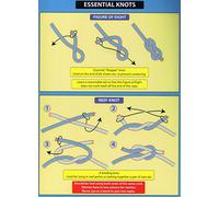 Essential Knots: Encapsulated Cards with Essential Sailing Knots (Cockpit Cards)