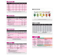 Essential Pediatric Healthcare Horizontal Reference 7 Badge Card Set