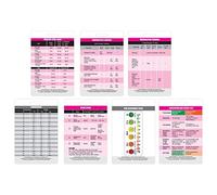Essential Pediatric Healthcare Vertical Reference 7 Badge Card Set