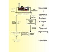 Essentials of Economic Decision Analysis for Chemical Engineering