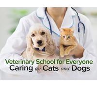 Essentials of Raising a Pet