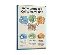ESTE Animal Education Poster How Long Is Cats Memory Decorative Painting Canvas Modern Art Picture 24x36inch(60x90cm)