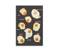 ESTE Breakfast Food Poster Different Ways to Make Fried Eggs Decorative Painting Canvas Wall Artworks Picture 12x18inch(30x45cm)