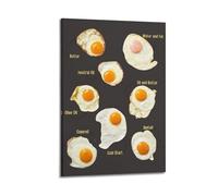 ESTE Breakfast Food Poster Different Ways to Make Fried Eggs Decorative Painting Canvas Wall Artworks Picture 12x18inch(30x45cm)