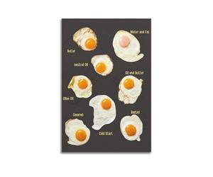 ESTE Breakfast Food Poster Different Ways to Make Fried Eggs Decorative Painting Canvas Wall Artworks Picture 12x18inch(30x45cm)