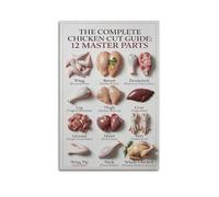 ESTE THE COMPLETE CHICKEN CUT GUIDE 12 MASTER PARTS Poster Decorative Painting Canvas Modern Art Picture 12x18inch(30x45cm)