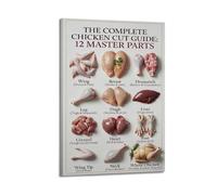 ESTE THE COMPLETE CHICKEN CUT GUIDE 12 MASTER PARTS Poster Decorative Painting Canvas Modern Art Picture 20x30inch(50x75cm)