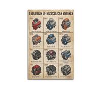 ESTE Vintage Evolution of Muscle Car Engines Artwork Poster Decorative Painting Canvas Modern Art Picture 12x18inch(30x45cm)