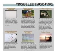 ET-LAE1000 Replacement Projector Lamp for PAN-ASONIC PT-AE2000 PT-AE2000E PT-AE2000U Projectors with housing