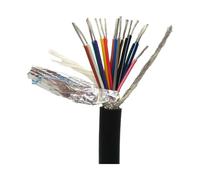 Ethernet Cable, 16 Core Flexible Shielded Control Cable 22-26 AWG Tinned Oxygen Free Copper Multicolor 5m(16 x 0.15mm2(26AWG))